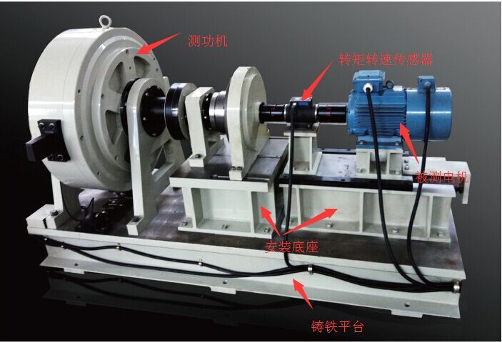 “交直流礦用電力性能試驗(yàn)綜合測試臺(tái)